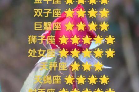 巨蟹女双子男星座运势金牛座