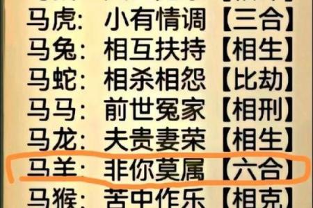 算命姻缘分 算命姻缘配对？
