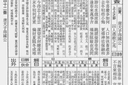 佛祖灵签18签求健康