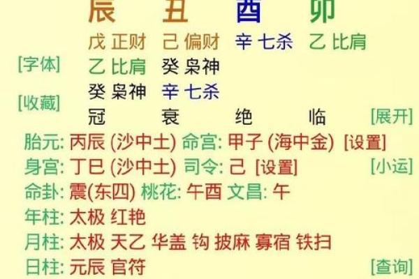 八字中戊午多是什么命
