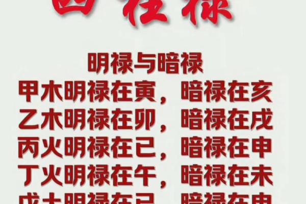 学八字务必掌握的四大基础