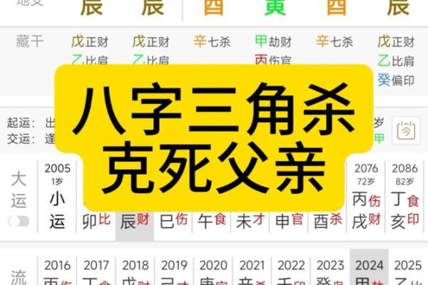 八字看七杀入墓