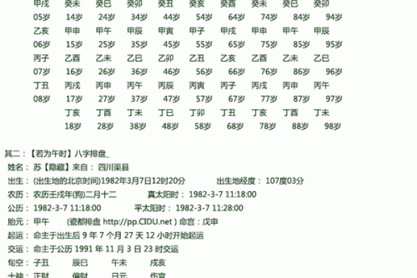 八字看煞,八字神煞查询