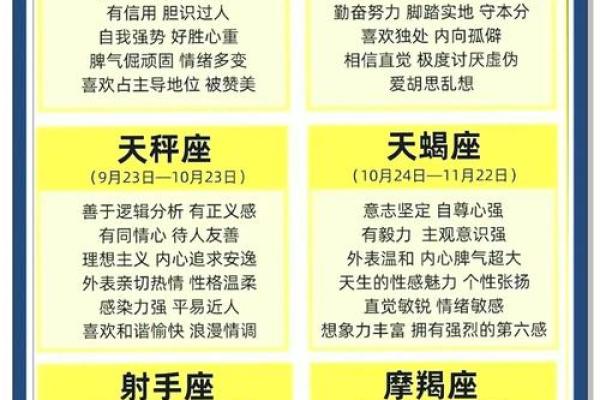 6月5日是什么星座 6月5日属于哪个星座