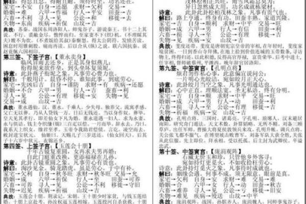 观音灵签39签解婚姻
