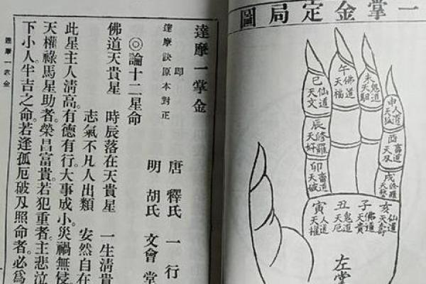 民间手相和指纹的算命口诀顺口溜