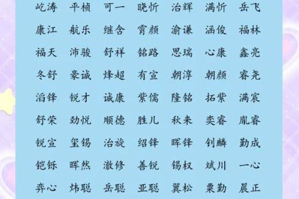 姓名生日八字配对大全男 姓名生日配对性格色彩？