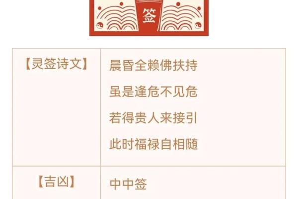 天天后灵签