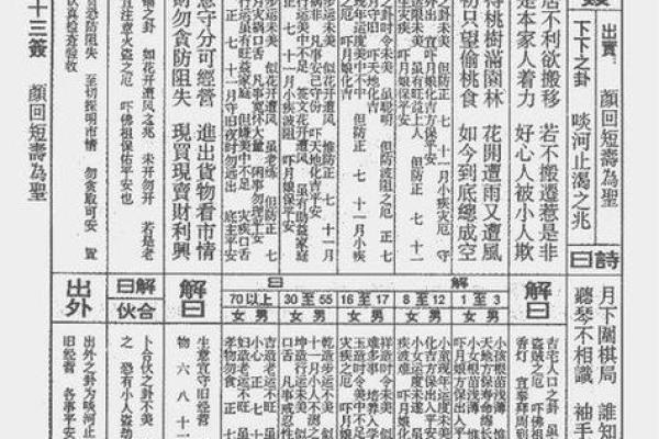 观音灵签79签解说婚姻