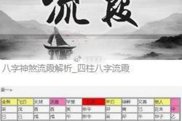 如何配合八字起名
