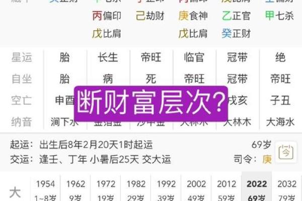 八字两个财