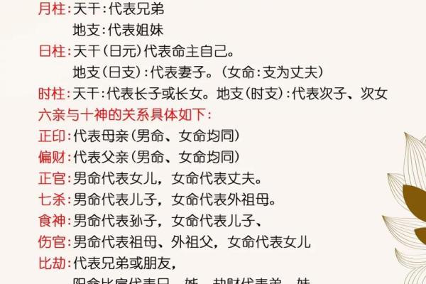如何对待两人的生日八字合不合