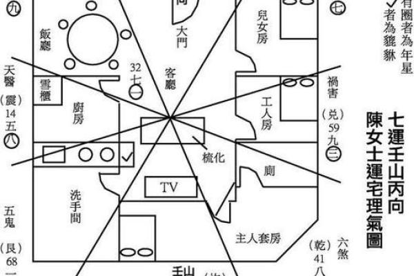 坟墓风水可以座西朝东吗