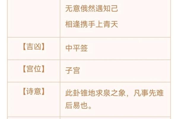 观音灵签36签详解考试