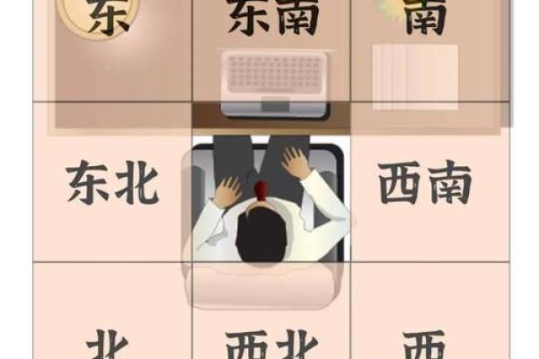 办公室风水应该坐在什么位置好避免煞气