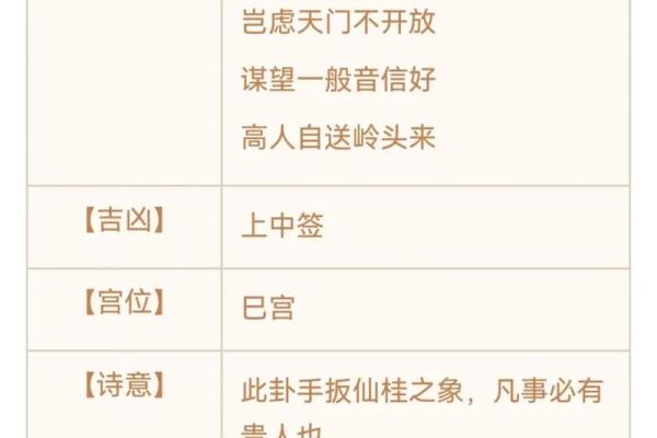 观音灵签全部签词大全