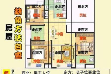 镇江别墅如何选房子风水