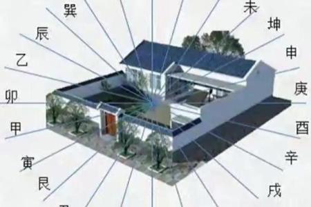 自建房子结构风水图