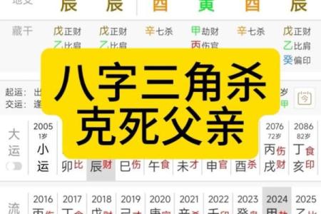 八字看七杀入墓