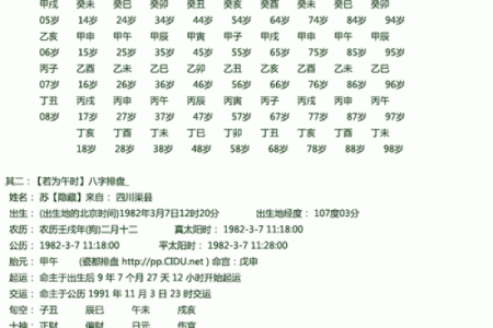 八字看煞,八字神煞查询