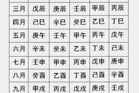 名字测试免费查询生辰八字汉程 名字测试免费最准