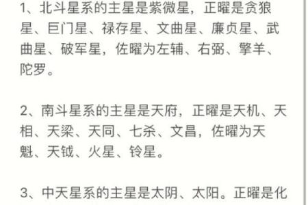 紫薇斗数108星查询表