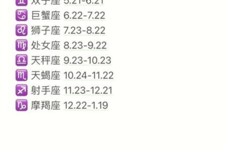 6月5日是什么星座 6月5日属于哪个星座