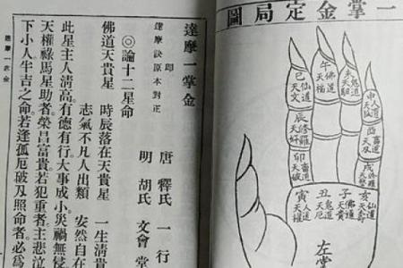 民间手相和指纹的算命口诀顺口溜