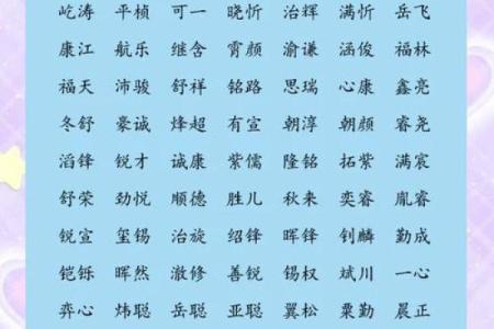 姓名生日八字配对大全男 姓名生日配对性格色彩？