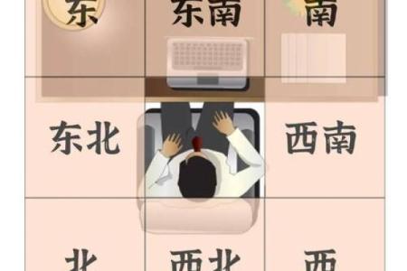 办公室风水应该坐在什么位置好避免煞气