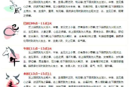 紫薇斗数子时按亥时