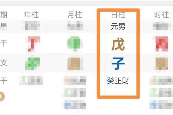 越疼老婆越有钱的男命八字特征 疼老婆能赚大钱男命特征