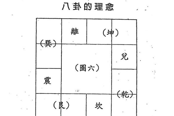 下紫薇斗数盘