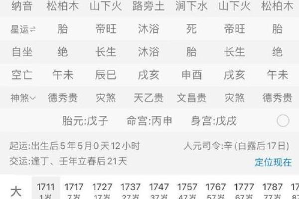 八字宫位看兄弟个数