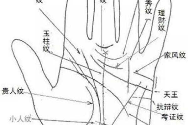 相术算命师：罗圈腿的男人命运如何？