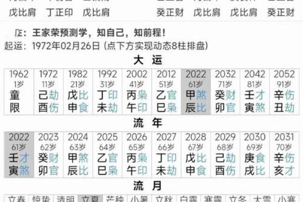 八字危机出炉什么意思,危机怎么解释