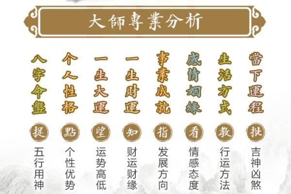 免费八字算命精批