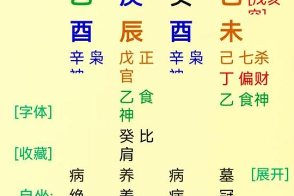 八字无食神