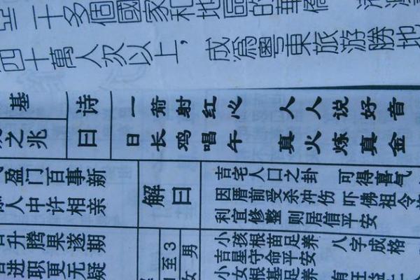 潮汕灵签解签大全  潮汕伯公灵签1100目录