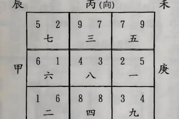 风水堪舆分上中下三等这个说法正确吗