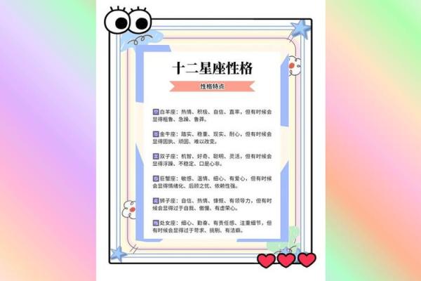 星座是按阳历还是阴历来划分你懂吗