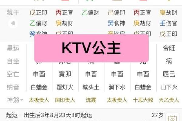 男女婚配八字查询婚姻发展走势