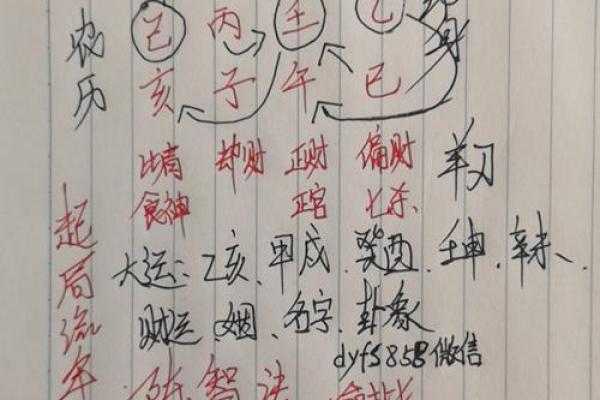 如何批八字