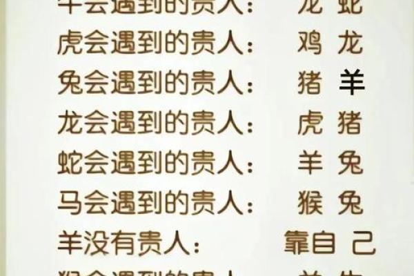 属羊和属鼠的八字合吗