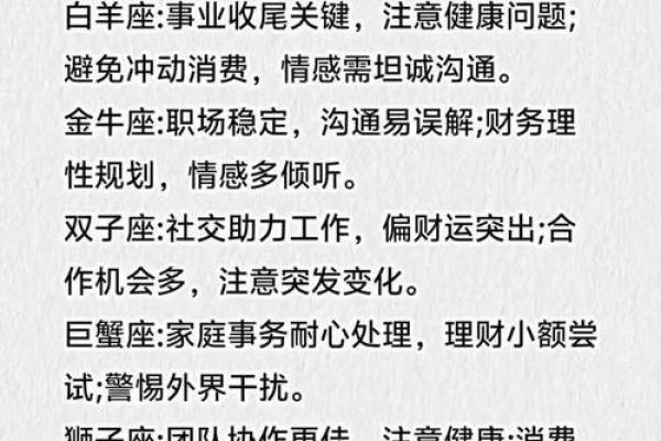 阴历4月7日星座运势