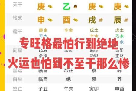 八字年冲时