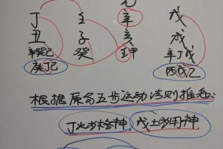 如何利用八字判断一个人的脾气和人品？