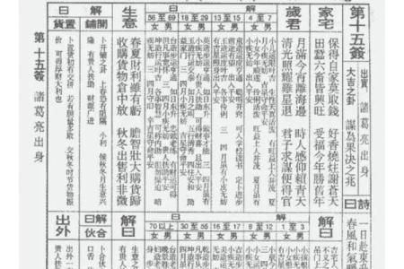 佛祖灵签第一签签意