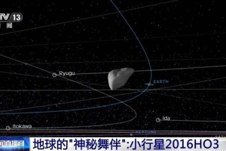特别追星的星球有哪些星座