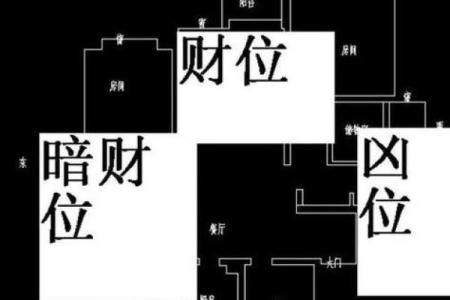 商铺门口风水十大禁忌